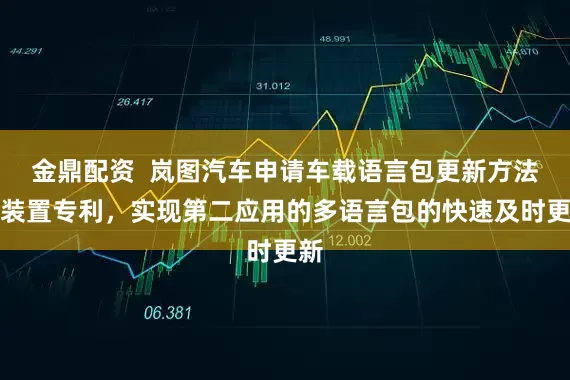 金鼎配资  岚图汽车申请车载语言包更新方法及装置专利，实现第二应用的多语言包的快速及时更新